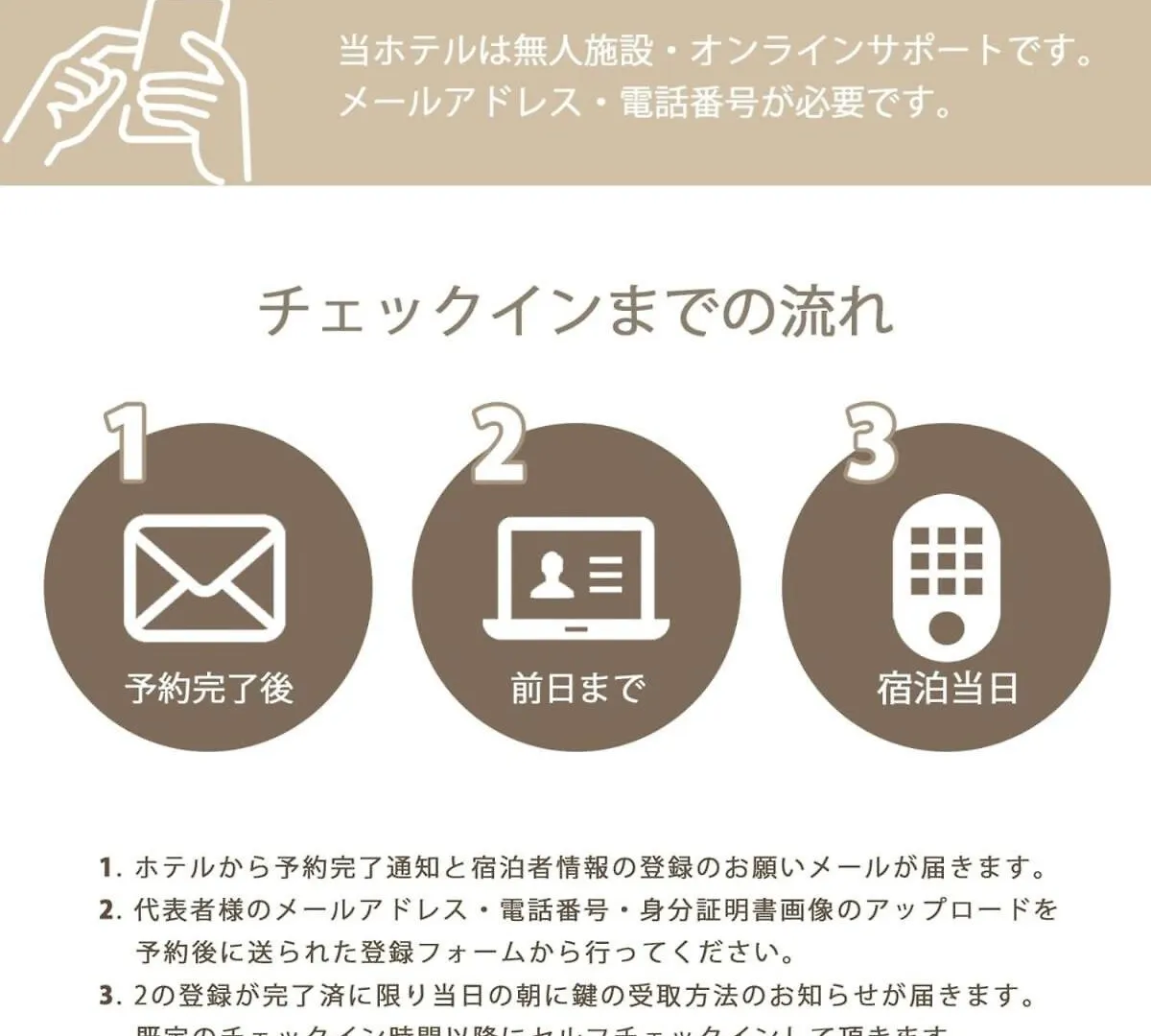 Bhotel Nagomi - Comfy Apartment For 3 People Near City Center Hirošima Japonsko